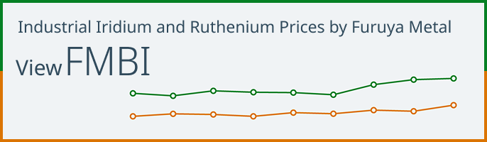 Industrial Iridium and Ruthenium Prices by Furuya Metal